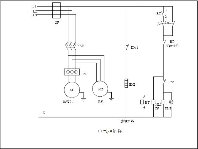 冷库建造 冷库建造